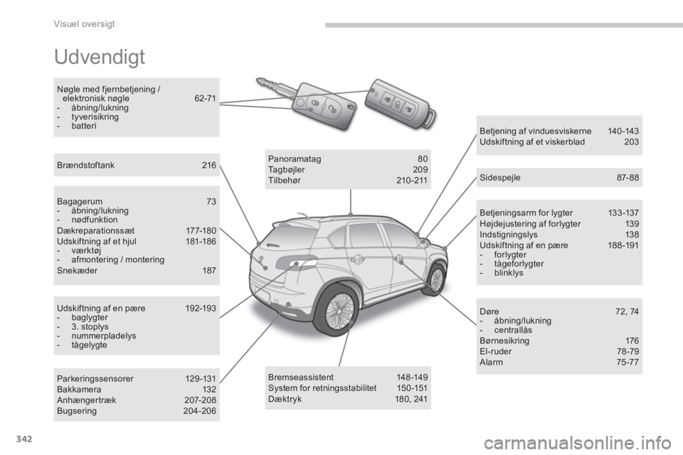 PEUGEOT 4008 2014  Brugsanvisning (in Danish) 342
Visuel oversigt
  Udvendigt  
 
 
Betjeningsarm for lygter  133 -137 
  Højdejustering af forlygter  139 
  Indstigningslys 138 
  Udskiftning af en pære  188 -191 
   
 
-  forlygter 
   
-  t