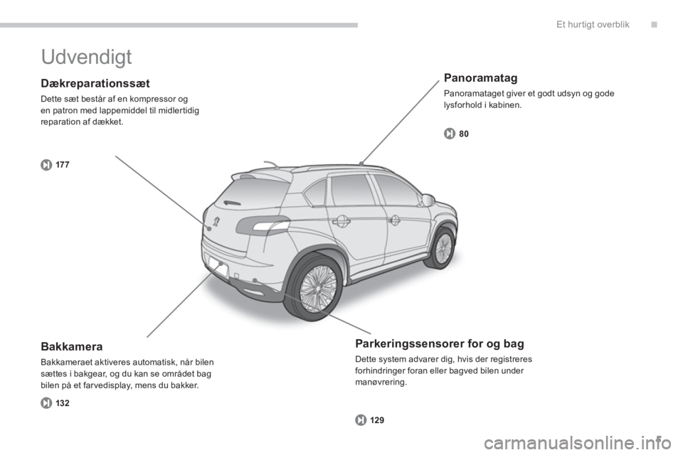 PEUGEOT 4008 2014  Brugsanvisning (in Danish) .
5
Et hur tigt overblik
   
Dækreparationssæt 
 
Dette sæt består af en kompressor og 
en patron med lappemiddel til midlertidig 
reparation af dækket.  
17 7
   
Panoramatag 
 
Panoramataget gi