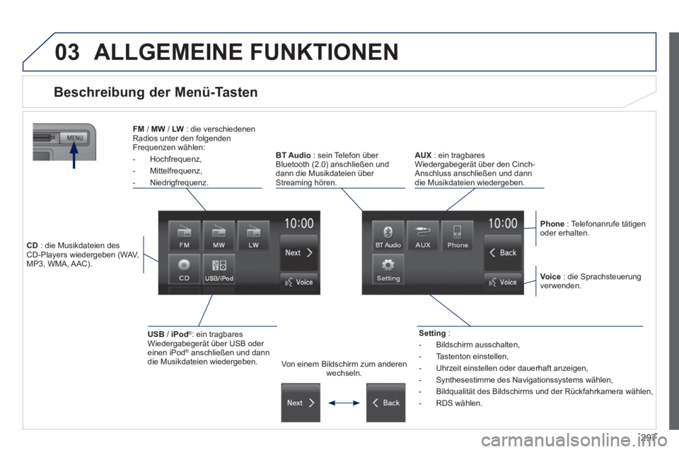 PEUGEOT 4008 2014  Betriebsanleitungen (in German) 297
03  ALLGEMEINE FUNKTIONEN 
 
 
 
 
 
 
 
 
 
 
 
 
 
Beschreibung der Menü-Tasten 
 
 
 
Setting 
 : 
   
 
-  Bildschirm ausschalten, 
   
-  Tastenton einstellen, 
   
-   Uhrzeit einstellen od