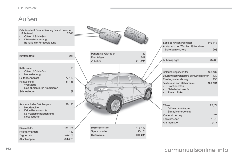 PEUGEOT 4008 2014  Betriebsanleitungen (in German) 342
Bildübersicht
  Außen  
 
 
Beleuc htungssc halter 13 3 -137 
  Leuchtweitenverstellung der Scheinwerfer  139 
  Einstiegsbeleuchtung 138 
  Austausch der Glühlampen  188 -191 
   
 
-  Frontle