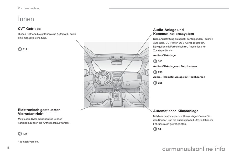 PEUGEOT 4008 2014  Betriebsanleitungen (in German) 8
Kurzbeschreibung
  Innen  
 
 
Elektronisch gesteuerter 
Vierradantrieb *  
 
Mit diesem System können Sie je nach 
Fahrbedingungen die Antriebsar t auswählen.  
 
 
CVT- Getriebe 
 
Dieses Getrie