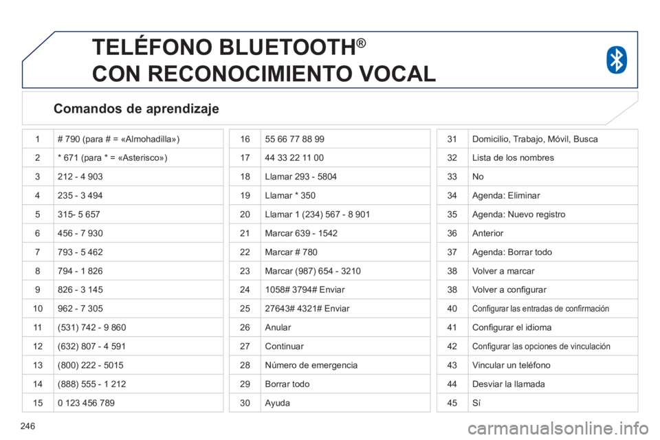 PEUGEOT 4008 2014  Manual del propietario (in Spanish) 246
   
 
 
 
TELÉFONO BLUETOOTH ® 
 
CON RECONOCIMIENTO VOCAL 
   
Comandos de aprendizaje  
 
1  # 790 (para # = «Almohadilla») 
  2  * 671 (para * = «Asterisco») 
  3  212 - 4 903 
  4  235 -
