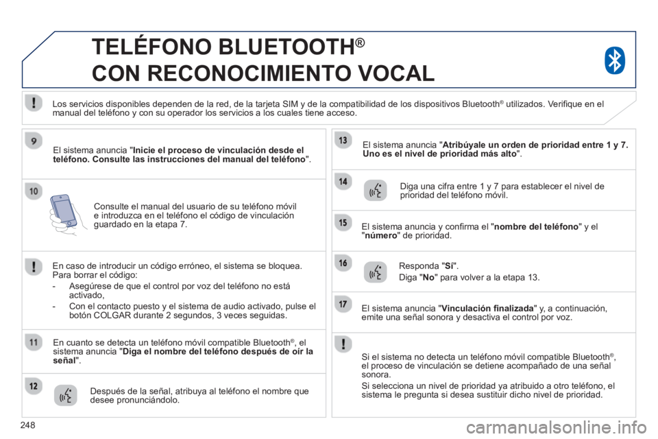 PEUGEOT 4008 2014  Manual del propietario (in Spanish) 248
   
Consulte el manual del usuario de su teléfono móvil 
e introduzca en el teléfono el código de vinculación 
guardado en la etapa 7.  
 
 
 
 
 
TELÉFONO BLUETOOTH ® 
 
CON RECONOCIMIENTO