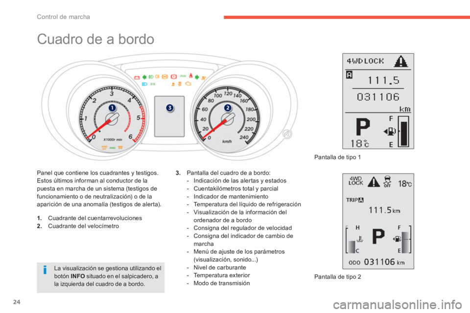PEUGEOT 4008 2014  Manual del propietario (in Spanish) 24
Control de marcha
   
 
 
 
 
 
 
 
 
 
 
 
 
 
 
 
 
Cuadro de a bordo 
 
 
 
 
1. 
  Cuadrante del cuentarrevoluciones 
   
2. 
  Cuadrante del velocímetro 
  Pantalla de tipo 2      
3. 
  Pant
