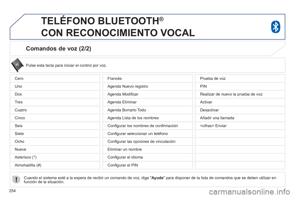 PEUGEOT 4008 2014  Manual del propietario (in Spanish) 254
   
Comandos de voz (2/2) 
 
 
Pulse esta tecla para iniciar el control por voz.  
 
   
Cuando el sistema esté a la espera de recibir un comando de voz, diga "Ayuda" para disponer de la lista de