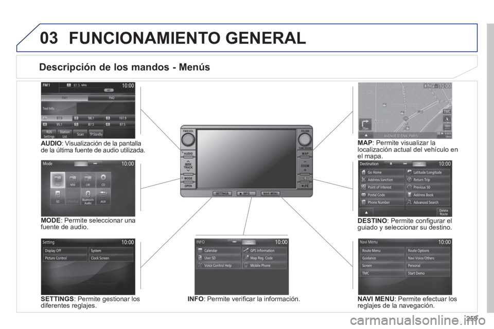 PEUGEOT 4008 2014  Manual del propietario (in Spanish) 259
03
   
 
 
 
 
 
 
 
 
 
 
 
 
 
 
 
 
 
Descripción de los mandos - Menús 
 
 
 
SETTINGS 
: Permite gestionar los 
diferentes reglajes.     
 
DESTINO 
: Permite conﬁ gurar el 
guiado y sele