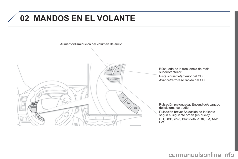 PEUGEOT 4008 2014  Manual del propietario (in Spanish) 295
02  MANDOS EN EL VOLANTE 
 
 
 
 
 
 
 
 
Aumento/disminución del volumen de audio.  
   
Búsqueda de la frecuencia de radio 
superior/inferior. 
  Pista siguiente/anterior del CD. 
  Avance/ret