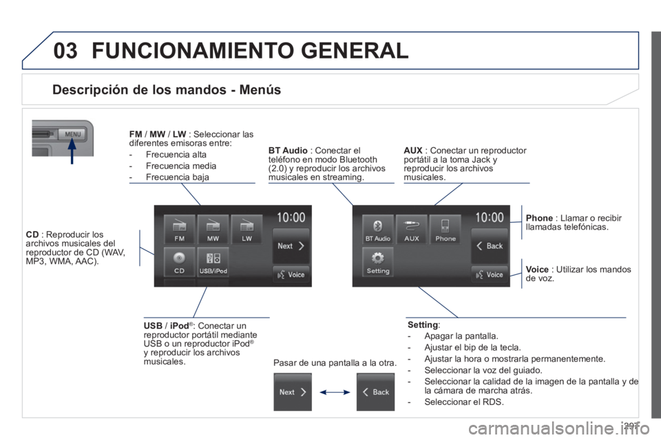 PEUGEOT 4008 2014  Manual del propietario (in Spanish) 297
03  FUNCIONAMIENTO GENERAL 
 
 
 
 
 
 
 
 
 
 
 
 
 
Descripción de los mandos - Menús 
 
 
Setting: 
   
 
-   Apagar la pantalla. 
   
-   Ajustar el bip de la tecla. 
   
-   Ajustar la hora