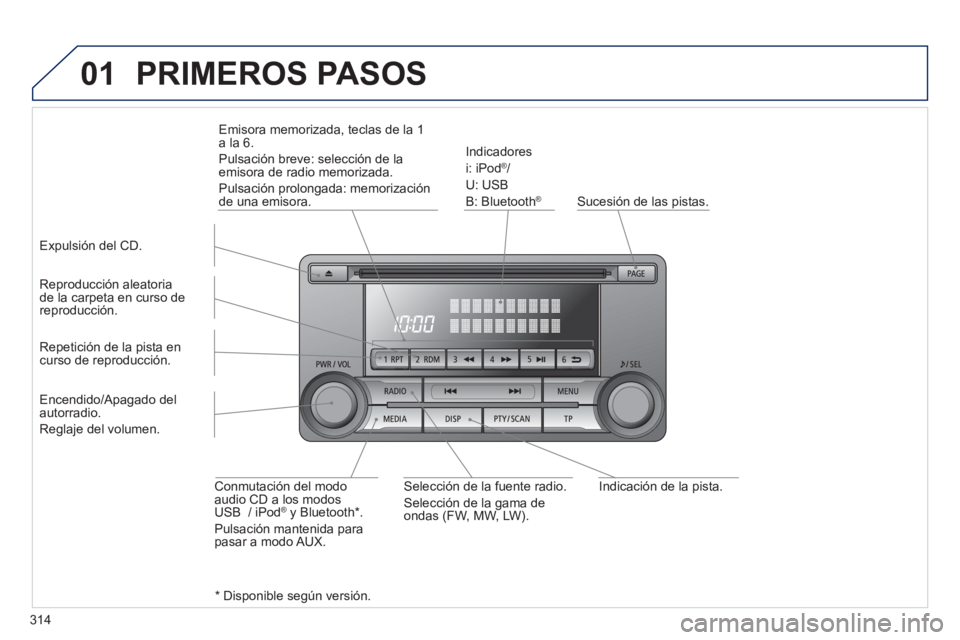 PEUGEOT 4008 2014  Manual del propietario (in Spanish) 314
01
   
Indicación de la pista.      
Sucesión de las pistas.      
Indicadores 
  i: iPod 
® 
/ 
  U: USB 
  B: Bluetooth 
® 
 
 
   
Reproducción aleatoria 
de la carpeta en curso de 
reprod