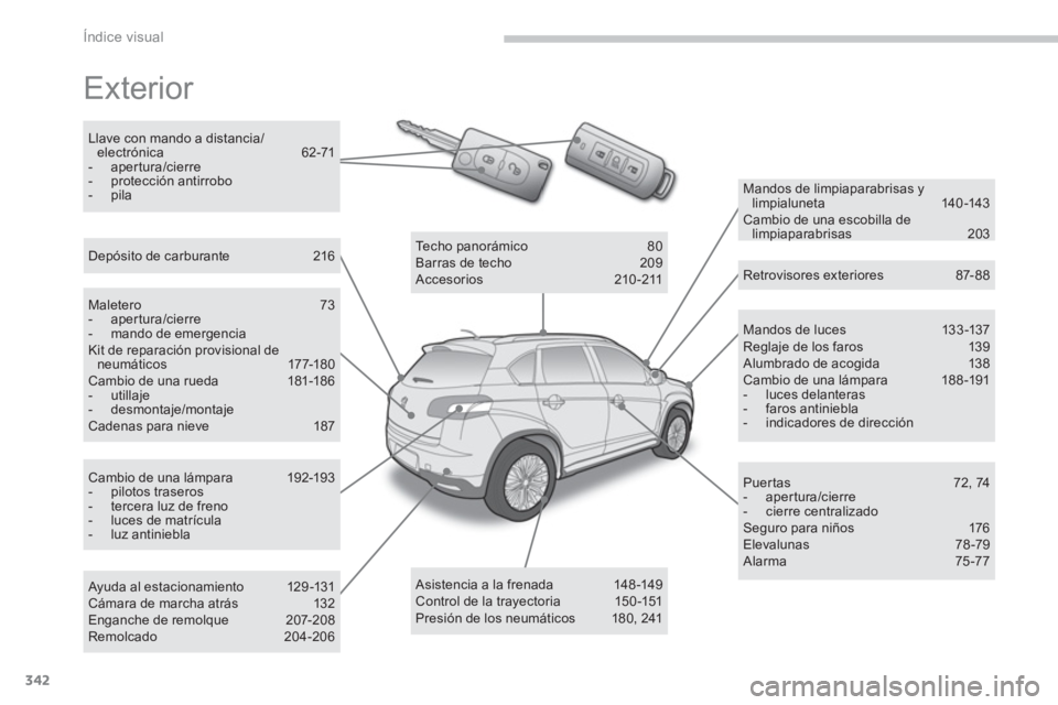 PEUGEOT 4008 2014 Manual del propietario (in Spanish) 342
Índice visual
Exterior
Mandos de luces 133 -137
Reglaje de los faros 139
Alumbrado de acogida 138
Cambio de una lámpara 188 -191
- luces delanteras
- faros ant PEUGEOT 4008 2014 Manual del propietario (in Spanish) 342
Índice visual
Exterior
Mandos de luces 133 -137
Reglaje de los faros 139
Alumbrado de acogida 138
Cambio de una lámpara 188 -191
- luces delanteras
- faros ant