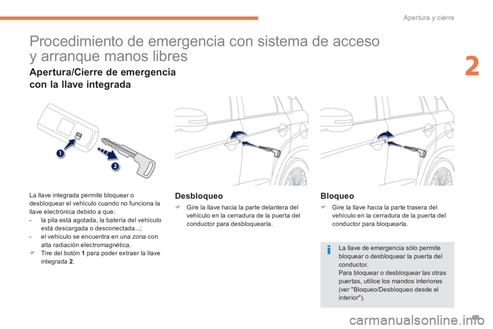 PEUGEOT 4008 2014  Manual del propietario (in Spanish) 69
2
Apertura y cierre
   
 
 
 
 
Procedimiento de emergencia con sistema de acceso 
y arranque manos libres 
   
 
Desbloqueo 
 
 
 
�) 
  Gire la llave hacia la parte delantera del 
vehículo en la