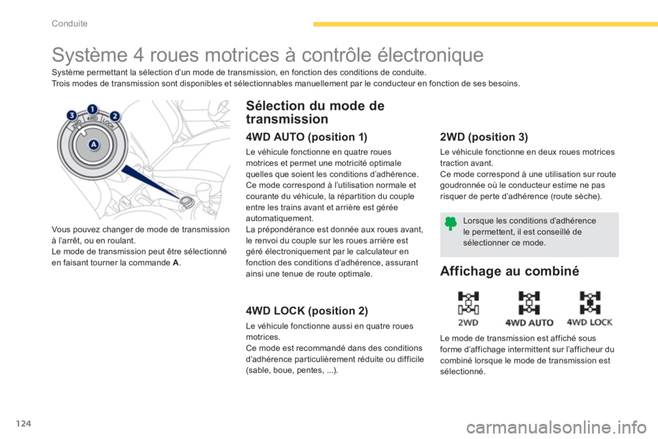 PEUGEOT 4008 2014  Manuel du propriétaire (in French) 124
Conduite
   
 
 
 
 
Système 4 roues motrices à contrôle électronique 
Système permettant la sélection d’un mode de transmission, en fonction des conditions de conduite.
Trois modes de tra