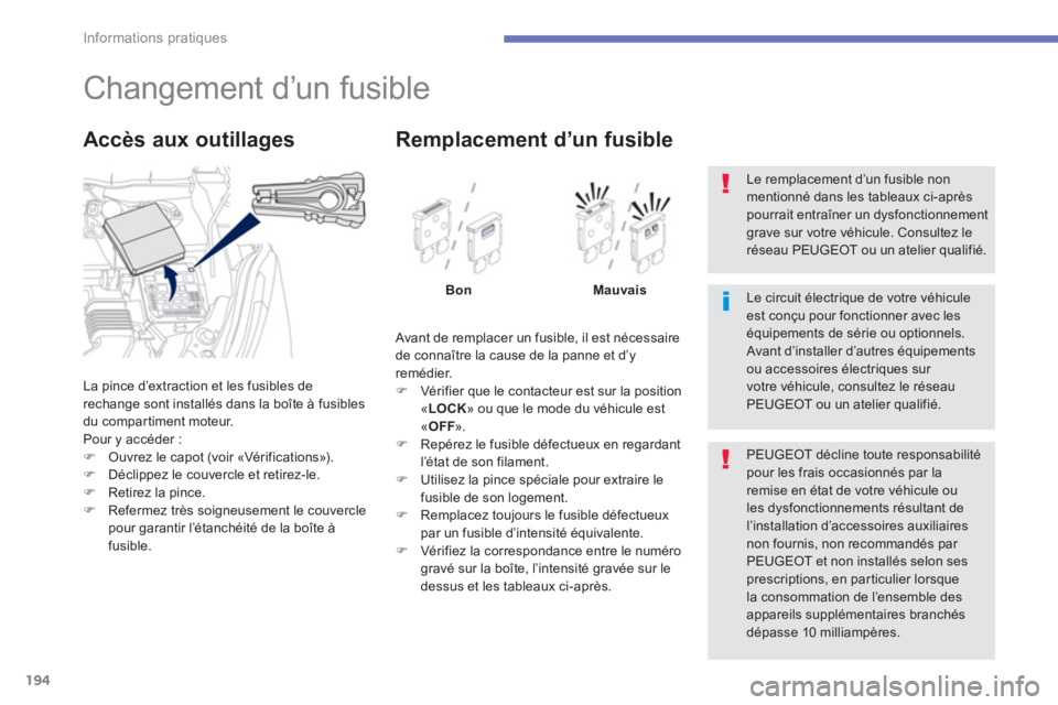 PEUGEOT 4008 2014  Manuel du propriétaire (in French) 194
Informations pratiques
   
 
 
 
 
 
 
 
 
 
 
 
 
 
 
 
 
 
 
 
Changement d’un fusible 
La pince d’extraction et les fusibles derechange sont installés dans la boîte à fusibles
du compart