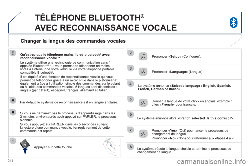 PEUGEOT 4008 2014 Manuel du propriétaire (in French) 244
TÉLÉPHONE BLUETOOTH ®
AVEC RECONNAISSANCE VOCALE
Par défaut, le système de reconnaissance est en langue anglaise.
Appuyez sur cette touche.
Prononcer « Setup
» (Configurer) PEUGEOT 4008 2014 Manuel du propriétaire (in French) 244
TÉLÉPHONE BLUETOOTH ®
AVEC RECONNAISSANCE VOCALE
Par défaut, le système de reconnaissance est en langue anglaise.
Appuyez sur cette touche.
Prononcer « Setup
» (Configurer)