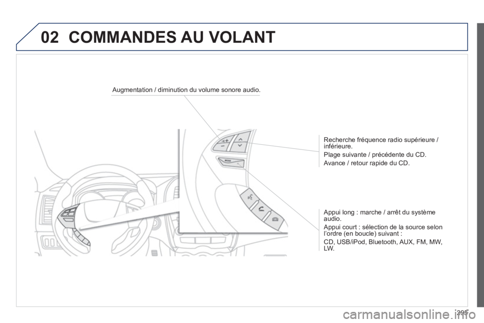 PEUGEOT 4008 2014  Manuel du propriétaire (in French) 295
02  COMMANDES AU VOLANT 
 
 
 
 
 
 
 
Augmentation / diminution du volume sonore audio.  
   
Recherche fréquence radio supérieure / 
in
férieure. 
  Plage suivante 
/ précédente du CD.
 
Av