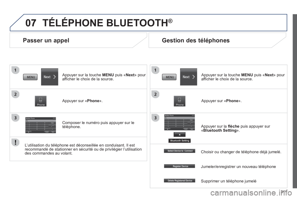 PEUGEOT 4008 2014  Manuel du propriétaire (in French) 311
0
   
 
 
 
 
Passer un appel 
TÉLÉPHONE BLUETOOTH ®
 
 
Appuyer sur la touche  MENUpuis « Next 
» pour afficher le choix de la source.  
   
Appuyer sur «Phone».
Composer le numéro puis a