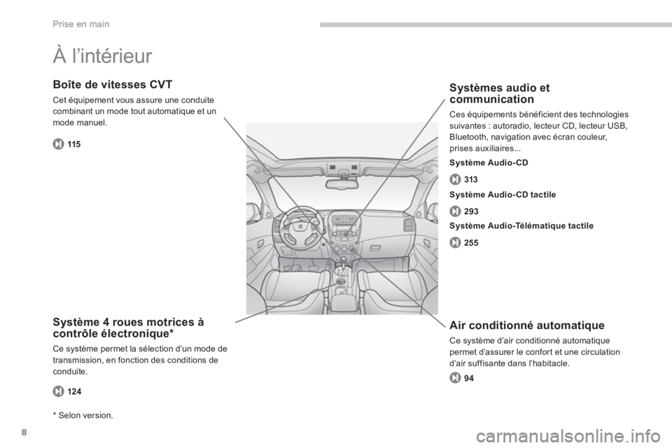 PEUGEOT 4008 2014  Manuel du propriétaire (in French) 8
Prise en main
  À l’intérieur  
Système 4 roues motrices àcontrôle électronique *
Ce système permet la sélection d’un mode de
transmission, en fonction des conditions de conduite.
Boîte