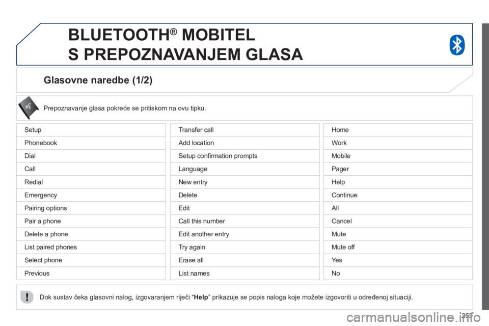 PEUGEOT 4008 2014  Upute Za Rukovanje (in Croatian) 253
   
 
 
 
 
 
 
 
 
Glasovne naredbe (1/2) 
 
Setup 
  Phonebook 
  Dial 
  Call 
  Redial 
  Emergency 
  Pairing options 
  Pair a phone 
  Delete a phone 
  List paired phones 
  Select phone 
