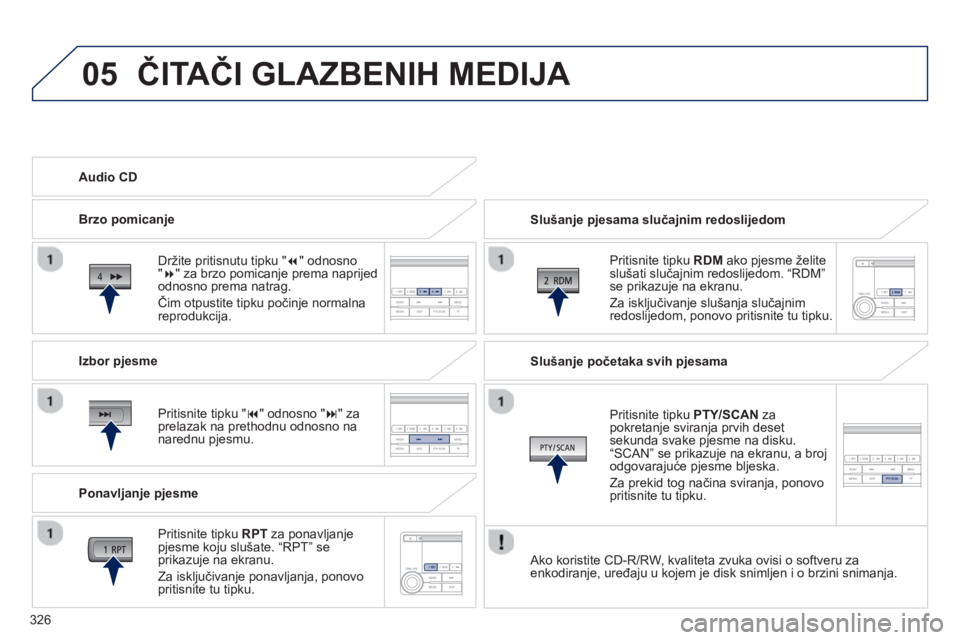 PEUGEOT 4008 2014  Upute Za Rukovanje (in Croatian) 326
05  ČITAČI GLAZBENIH MEDIJA 
 
 
Slušanje pjesama slučajnim redoslijedom  
   
Pritisnite tipku  RDM 
 ako pjesme želite 
slušati slučajnim redoslijedom. “RDM” 
se prikazuje na ekranu. 
