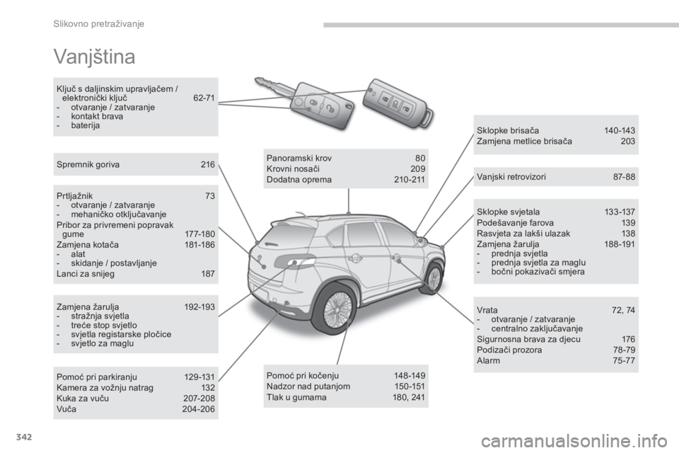 PEUGEOT 4008 2014  Upute Za Rukovanje (in Croatian) 342
Slikovno pretraživanje
  Vanjština   
 
 
Sk lopke svjet ala  13 3 -137 
  Podešavanje farova  139 
  Rasvjeta za lakši ulazak  138 
  Zamjena žarulja  188 -191 
   
 
-  prednja svjetla 
   