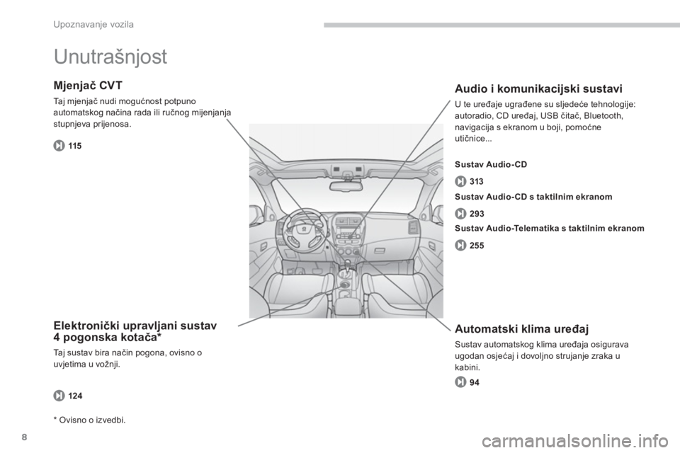 PEUGEOT 4008 2014  Upute Za Rukovanje (in Croatian) 8
Upoznavanje vozila
  Unutrašnjost  
 
 
Elektronički upravljani sustav 
4 pogonska kotača *  
 
Taj sustav bira način pogona, ovisno o 
uvjetima u vožnji.  
 
 
Mjenjač CVT 
 
Ta j  m j e n j 