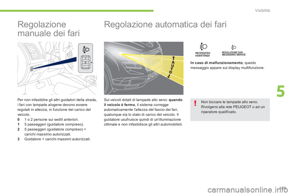 PEUGEOT 4008 2014  Manuale duso (in Italian) 139
5
Visibilità
   
Per non infastidire gli altri guidatori della strada, 
i fari con lampade alogene devono essere 
regolati in altezza, in funzione del carico del 
veicolo. 
   
0 
  1 o 2 persone