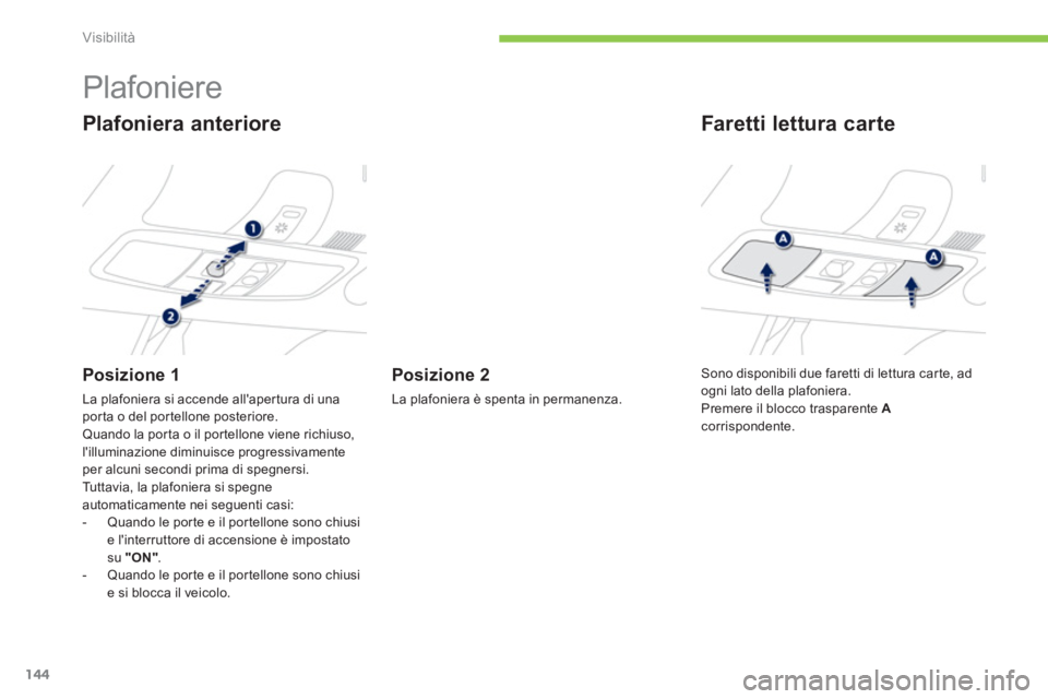 PEUGEOT 4008 2014  Manuale duso (in Italian) 144
Visibilità
   
 
 
 
 
 
 
 
 
 
 
Plafoniere 
 
 
Plafoniera anteriore 
 
 
Posizione 1 
 
La plafoniera si accende allapertura di una 
porta o del portellone posteriore. 
  Quando la porta o i
