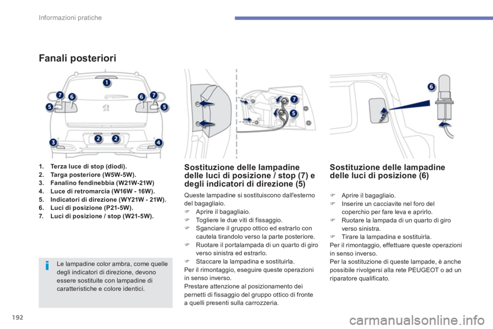PEUGEOT 4008 2014  Manuale duso (in Italian) 192
Informazioni pratiche
   
 
1. 
  Terza luce di stop (diodi). 
 
   
2. 
  Targa posteriore (W5W- 5W). 
 
   
3. 
  Fanalino fendinebbia (W21W-21W) 
 
   
4. 
  Luce di retromarcia (W16W - 16W). 
