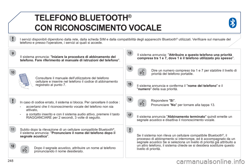 PEUGEOT 4008 2014  Manuale duso (in Italian) 248
   
Consultare il manuale dellutilizzatore del telefono 
cellulare e inserire nel telefono il codice di abbinamento 
registrato al punto 7.  
 
 
 
 
 
TELEFONO BLUETOOTH ®   
CON RICONOSCIMENTO PEUGEOT 4008 2014  Manuale duso (in Italian) 248
   
Consultare il manuale dellutilizzatore del telefono 
cellulare e inserire nel telefono il codice di abbinamento 
registrato al punto 7.  
 
 
 
 
 
TELEFONO BLUETOOTH ®   
CON RICONOSCIMENTO