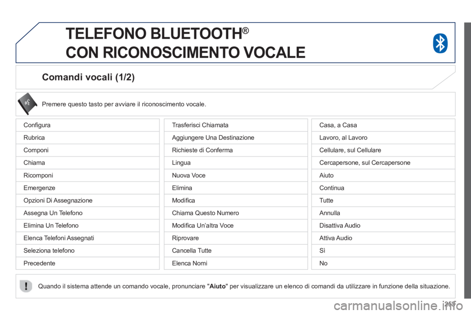 PEUGEOT 4008 2014  Manuale duso (in Italian) 253
   
 
 
 
 
 
 
 
 
Comandi vocali (1/2) 
 
Conﬁ gura 
  Rubrica 
  Componi 
  Chiama 
  Ricomponi 
  Emergenze 
  Opzioni Di Assegnazione 
  Assegna Un Telefono 
  Elimina Un Telefono 
  Elenca