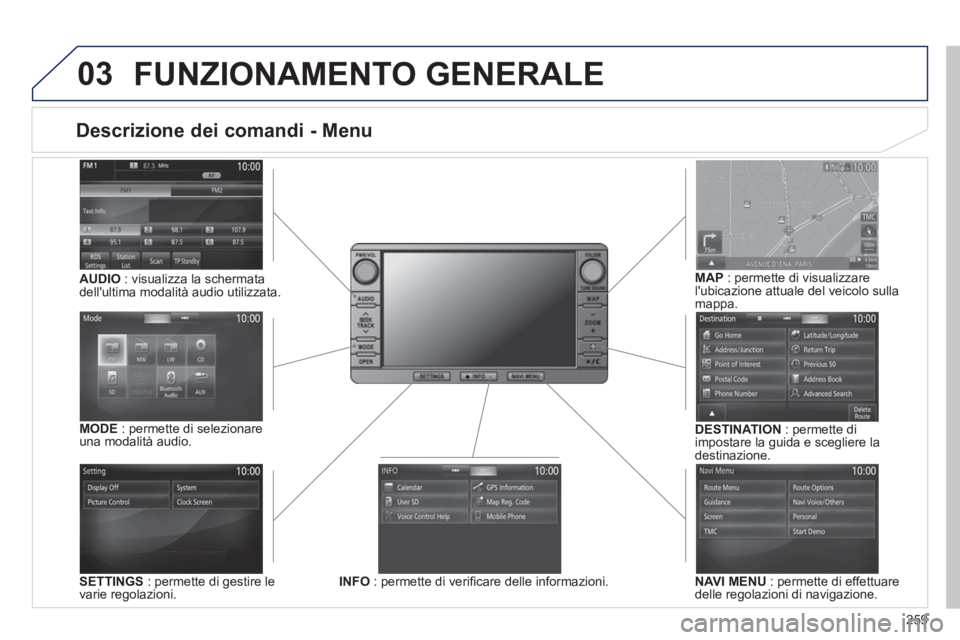 PEUGEOT 4008 2014  Manuale duso (in Italian) 259
03
   
 
 
 
 
 
 
 
 
 
 
 
 
 
 
 
 
 
Descrizione dei comandi - Menu 
 
 
 
SETTINGS 
 : permette di gestire le 
varie regolazioni.     
 
DESTINATION 
 : permette di 
impostare la guida e sceg