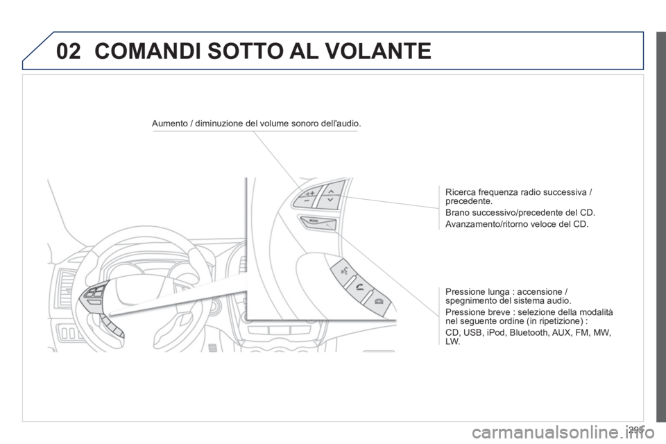 PEUGEOT 4008 2014  Manuale duso (in Italian) 295
02  COMANDI SOTTO AL VOLANTE 
 
 
 
 
 
 
 
 
Aumento / diminuzione del volume sonoro dellaudio.  
   
Ricerca frequenza radio successiva / 
precedente. 
  Brano successivo/precedente del CD. 
  