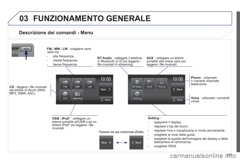 PEUGEOT 4008 2014  Manuale duso (in Italian) 297
03  FUNZIONAMENTO GENERALE 
 
 
 
 
 
 
 
 
 
 
 
 
 
Descrizione dei comandi - Menu 
 
 
 
Setting 
 : 
   
 
-   spegnere il display, 
   
-   regolare il bip del touch, 
   
-   regolare lora  PEUGEOT 4008 2014  Manuale duso (in Italian) 297
03  FUNZIONAMENTO GENERALE 
 
 
 
 
 
 
 
 
 
 
 
 
 
Descrizione dei comandi - Menu 
 
 
 
Setting 
 : 
   
 
-   spegnere il display, 
   
-   regolare il bip del touch, 
   
-   regolare lora