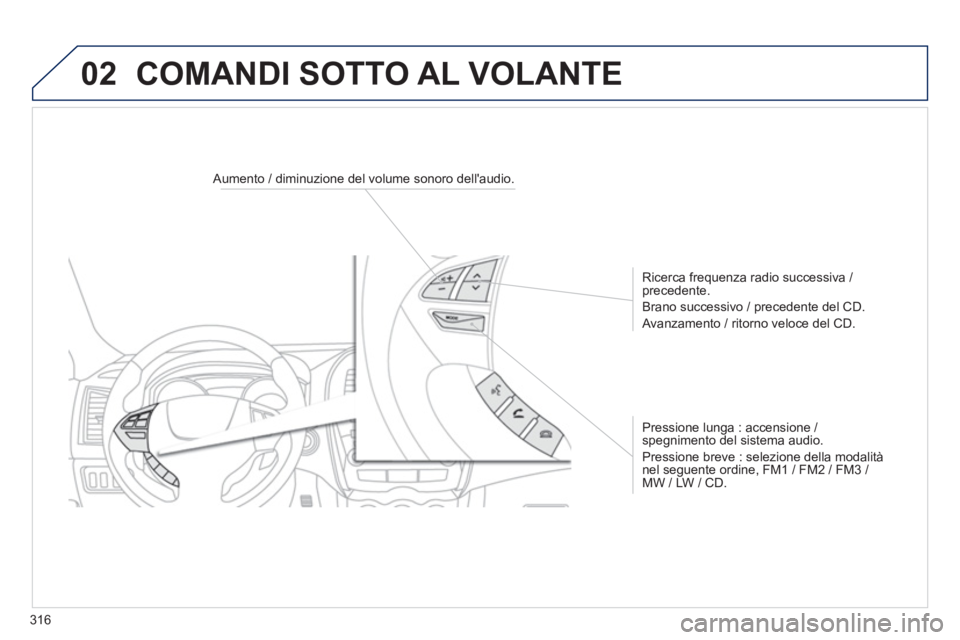 PEUGEOT 4008 2014  Manuale duso (in Italian) 316
02  COMANDI SOTTO AL VOLANTE 
 
 
 
 
 
 
 
 
Aumento / diminuzione del volume sonoro dellaudio.  
   
Ricerca frequenza radio successiva / 
precedente. 
  Brano successivo / precedente del CD. 
 PEUGEOT 4008 2014  Manuale duso (in Italian) 316
02  COMANDI SOTTO AL VOLANTE 
 
 
 
 
 
 
 
 
Aumento / diminuzione del volume sonoro dellaudio.  
   
Ricerca frequenza radio successiva / 
precedente. 
  Brano successivo / precedente del CD.
