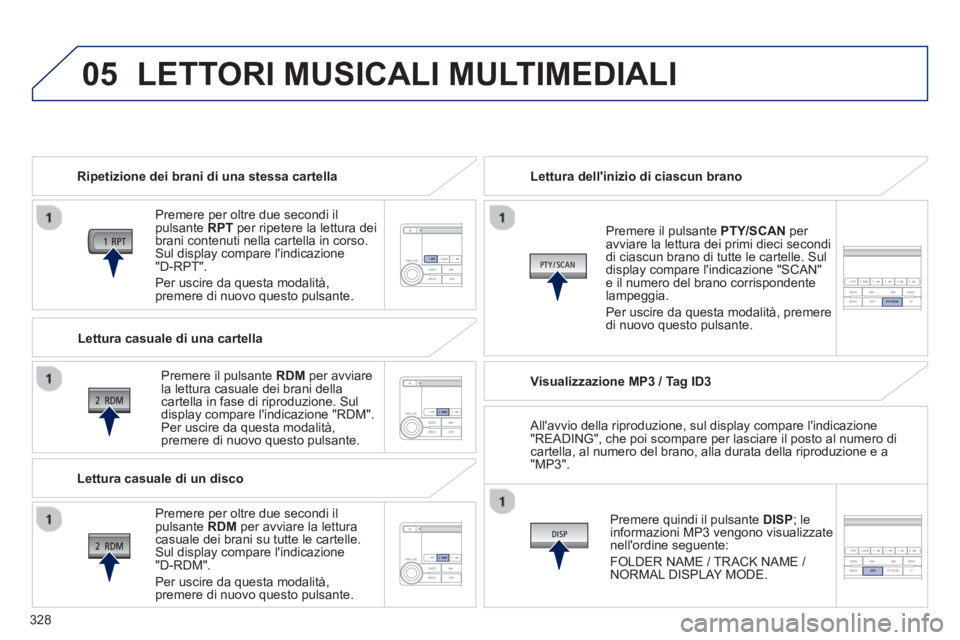 PEUGEOT 4008 2014  Manuale duso (in Italian) 328
05  LETTORI MUSICALI MULTIMEDIALI 
 
 
Ripetizione dei brani di una stessa cartella  
   
Premere per oltre due secondi il 
pulsante  RPT 
 per ripetere la lettura dei 
brani contenuti nella carte PEUGEOT 4008 2014  Manuale duso (in Italian) 328
05  LETTORI MUSICALI MULTIMEDIALI 
 
 
Ripetizione dei brani di una stessa cartella  
   
Premere per oltre due secondi il 
pulsante  RPT 
 per ripetere la lettura dei 
brani contenuti nella carte