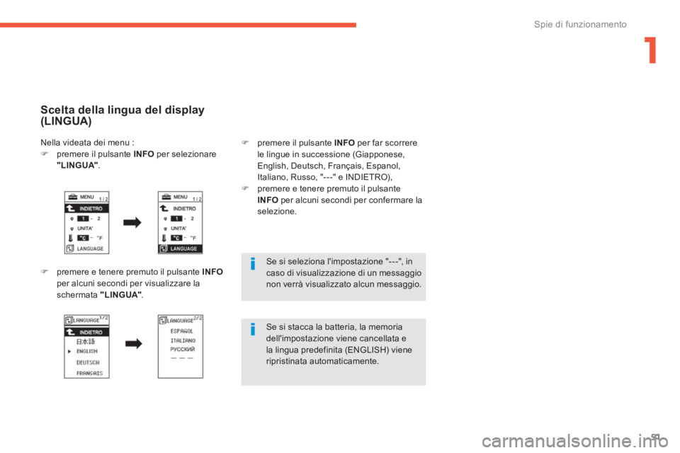 PEUGEOT 4008 2014  Manuale duso (in Italian) 1
51
Spie di funzionamento
   
Se si seleziona limpostazione "- - -", in 
caso di visualizzazione di un messaggio 
non verrà visualizzato alcun messaggio. 
   
 
 
 
Se si stacca la batteria, la mem