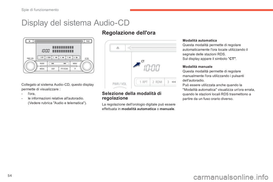 PEUGEOT 4008 2014  Manuale duso (in Italian) 54
Spie di funzionamento
   
 
 
 
 
 
 
 
 
 
 
Display del sistema Audio-CD 
 
 
Collegato al sistema Audio- CD, questo display 
permette di visualizzare : 
   
 
-  lora, 
   
-   le informazioni 