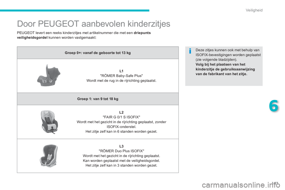 PEUGEOT 4008 2014  Instructieboekje (in Dutch) 167
6
Veiligheid
   
 
 
 
Door PEUGEOT aanbevolen kinderzitjes 
 
 
 
Groep 0+: vanaf de geboor te tot 13 kg 
 
 
   
 
    
 
L1   
 
 
"RÖMER Baby-Safe Plus"   
Wordt met de rug in de rijrichting 