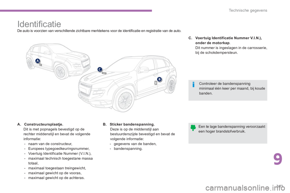 PEUGEOT 4008 2014  Instructieboekje (in Dutch) 9
241
Technische gegevens
   
 
 
 
 
 
 
 
 
 
 
 
 
 
 
 
 
 
 
 
Identiﬁ catie  
De auto is voorzien van verschillende zichtbare merktekens voor de identificatie en registratie van de auto.  
   