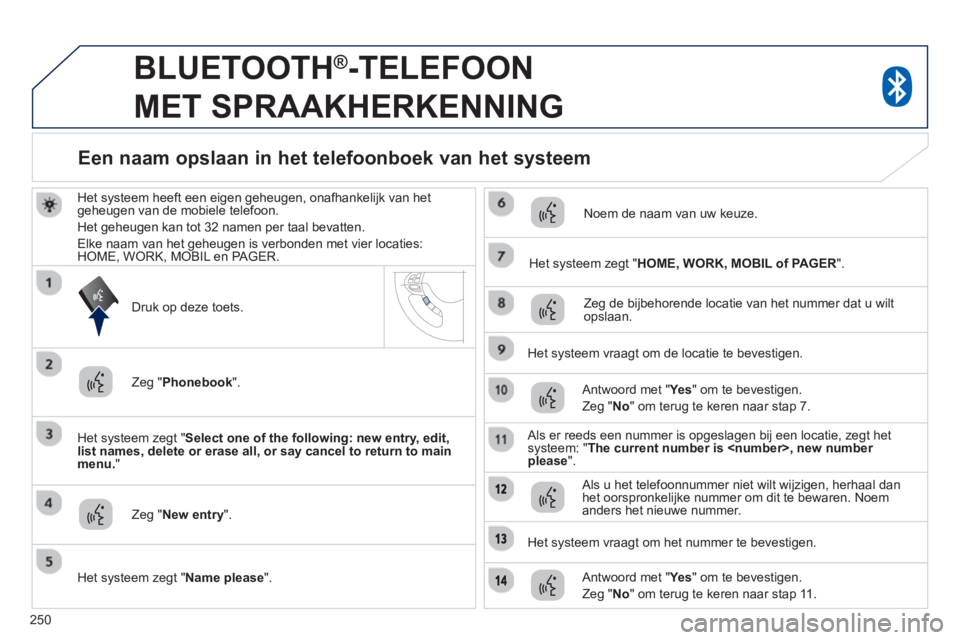 PEUGEOT 4008 2014  Instructieboekje (in Dutch) 250
   
 
 
 
BLUETOOTH®-TELEFOON 
MET SPRAAKHERKENNING 
   
Het systeem heeft een eigen geheugen, onafhankelijk van het 
geheugen van de mobiele telefoon. 
  Het geheugen kan tot 32 namen per taal b