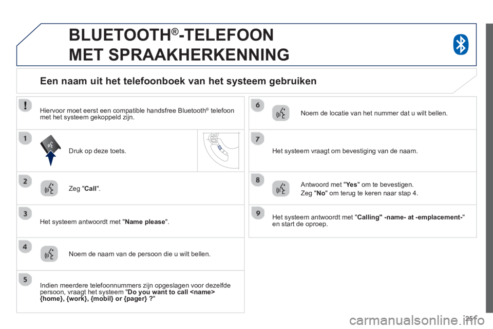 PEUGEOT 4008 2014  Instructieboekje (in Dutch) 251
   
 
 
 
BLUETOOTH®-TELEFOON 
MET SPRAAKHERKENNING 
   
Zeg " Call 
".  
   
Het systeem antwoordt met " Name please 
".  
 
 
 
 
 
 
 
 
 
 
Een naam uit het telefoonboek van het systeem gebru