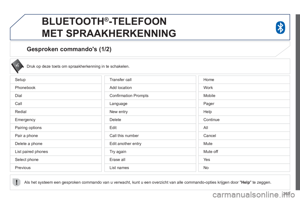 PEUGEOT 4008 2014  Instructieboekje (in Dutch) 253
   
 
 
 
 
 
 
 
 
Gesproken commandos (1/2) 
 
Setup 
  Phonebook 
  Dial 
  Call 
  Redial 
  Emergency 
  Pairing options 
  Pair a phone 
  Delete a phone 
  List paired phones 
  Select pho