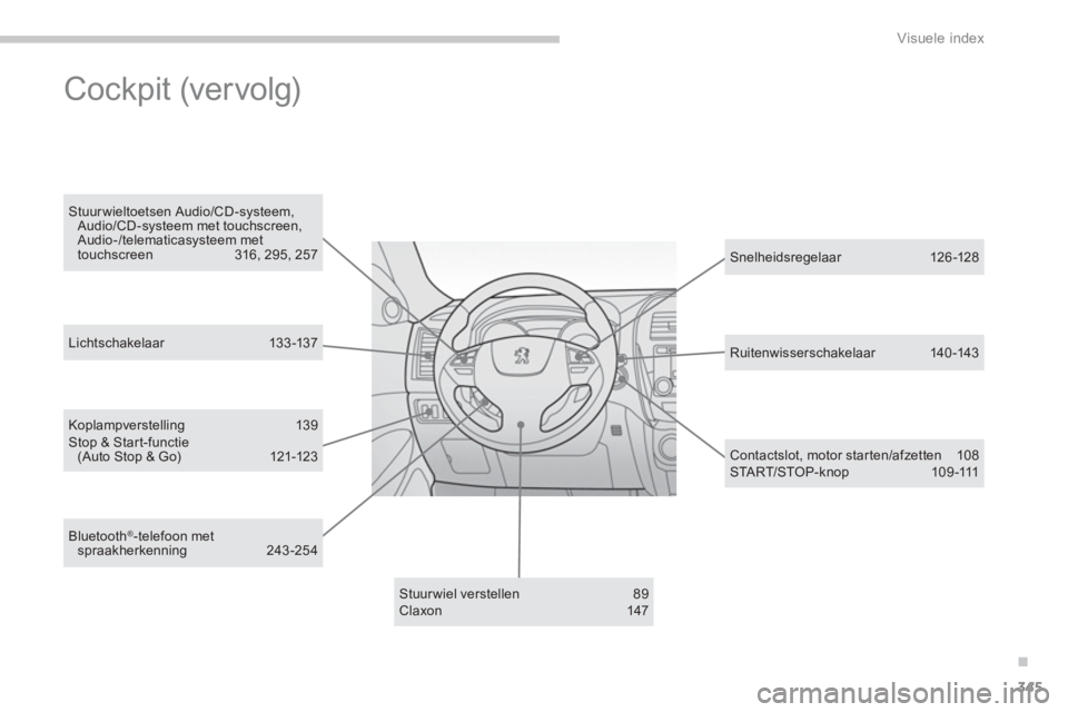 PEUGEOT 4008 2014 Instructieboekje (in Dutch) .
345
Visuele index
Koplampverstelling 139
Stop & Start-functie
(Auto Stop & Go) 121-123
Stuur wiel verstellen 89
Claxon 147
Snelheidsregelaar 126-128
Contactslot, motor PEUGEOT 4008 2014 Instructieboekje (in Dutch) .
345
Visuele index
Koplampverstelling 139
Stop & Start-functie
(Auto Stop & Go) 121-123
Stuur wiel verstellen 89
Claxon 147
Snelheidsregelaar 126-128
Contactslot, motor