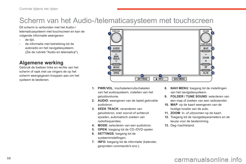 PEUGEOT 4008 2014  Instructieboekje (in Dutch) 58
Controle tijdens het rijden
   
 
 
 
 
 
 
 
 
 
 
Scherm van het Audio-/telematicasysteem met touchscreen 
 
 
Algemene werking  
Gebruik de toetsen links en rechts van het 
scherm of raak met uw