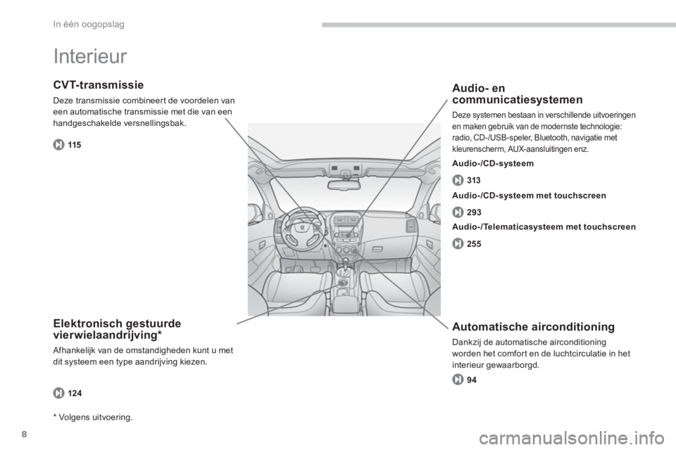 PEUGEOT 4008 2014  Instructieboekje (in Dutch) 8
In één oogopslag
  Interieur  
 
 
Elektronisch gestuurde 
vierwielaandrijving *  
 
Afhankelijk van de omstandigheden kunt u met 
dit systeem een type aandrijving kiezen.  
 
 
CVT-transmissie 
 