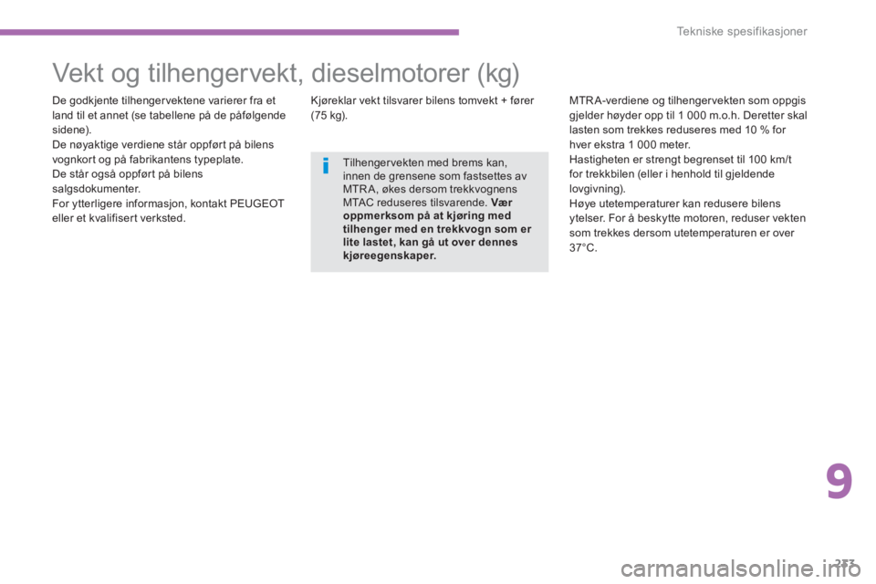 PEUGEOT 4008 2014  Instruksjoner for bruk (in Norwegian) 9
233
Tekniske spesifikasjoner
   
 
 
 
 
 
 
 
 
 
 
 
 
 
 
Vekt og tilhengervekt, dieselmotorer (kg)  
 
 
De godkjente tilhengervektene varierer fra et 
land til et annet (se tabellene på de på