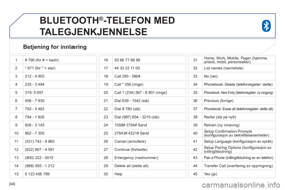 PEUGEOT 4008 2014  Instruksjoner for bruk (in Norwegian) 246
   
 
 
 
BLUETOOTH ® 
-TELEFON MED 
TALEGJENKJENNELSE 
   
Betjening for innlæring  
 
1  # 790 (for # = hash) 
  2  * 671 (for * = star) 
  3  212 - 4 903 
  4  235 - 3 494 
  5  315- 5 657 
 