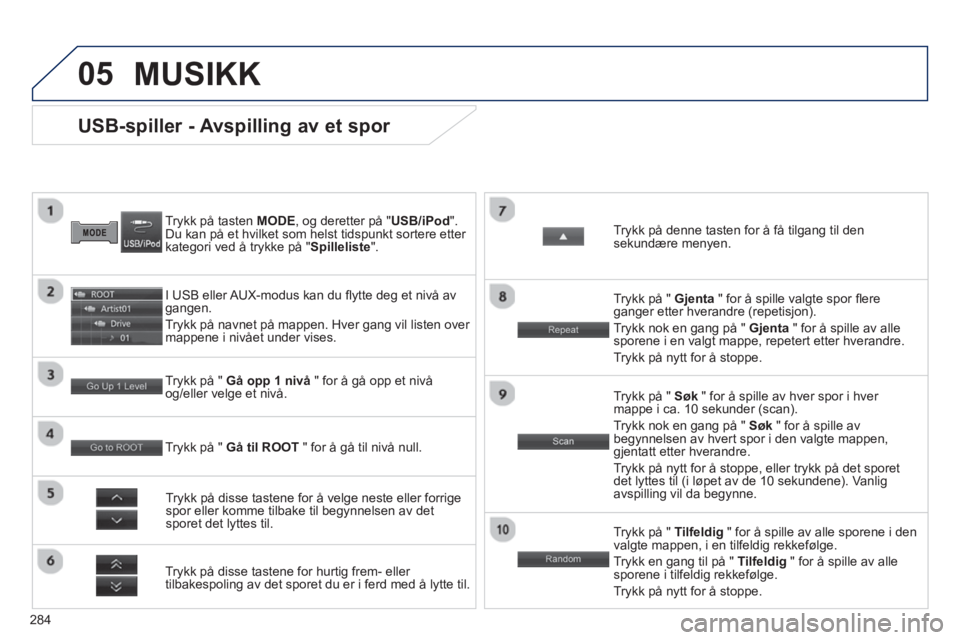 PEUGEOT 4008 2014  Instruksjoner for bruk (in Norwegian) 284
05
   
 
 
 
 
 
 
 
 
 
 
 
 
 
 
 
 
 
 
 
 
USB-spiller - Avspilling av et spor 
 
 
Trykk på tasten MODE, og deretter på "USB/iPod". 
Du kan på et hvilket som helst tidspunkt sortere etter 