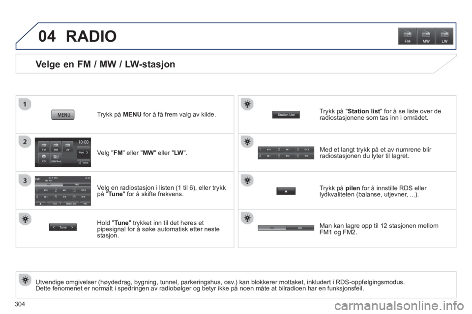 PEUGEOT 4008 2014  Instruksjoner for bruk (in Norwegian) 304
04
   
 
 
 
 
 
 
 
 
Velge en FM / MW / LW-stasjon 
 
 
Utvendige omgivelser (høydedrag, bygning, tunnel, parkeringshus, osv.) kan blokkerer mottaket, inkludert i RDS-oppfølgingsmodus. 
Dette 