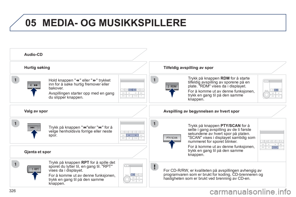 PEUGEOT 4008 2014  Instruksjoner for bruk (in Norwegian) 326
05  MEDIA- OG MUSIKKSPILLERE 
 
 
Tilfeldig avspilling av spor  
   
Trykk på knappen  RDM 
 for å starte 
tilfeldig avspilling av sporene på en 
plate. "RDM" vises da i displayet. 
  For å ko